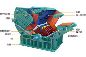 反擊破碎機(jī)結(jié)構(gòu)